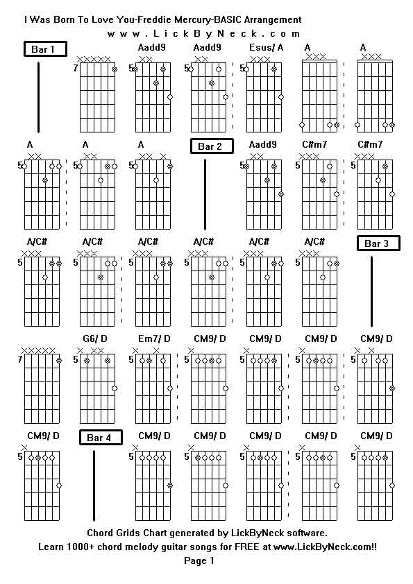 Chord Grids Chart of chord melody fingerstyle guitar song-I Was Born To Love You-Freddie Mercury-BASIC Arrangement,generated by LickByNeck software.
